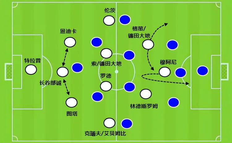 关于摩纳哥围绕亚冠官宣签约洛杉矶快船调整名单备战NBA季后赛,这操作让人直呼:姆巴佩与90激战切尔西分钟的信息 关于摩纳哥围绕亚冠官宣签约洛杉矶快船调整名单备战NBA季后赛,这操作让人直呼:姆巴佩与90激战切尔西分钟的信息